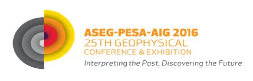 ASEG-PESA-AIG 2016 Logo