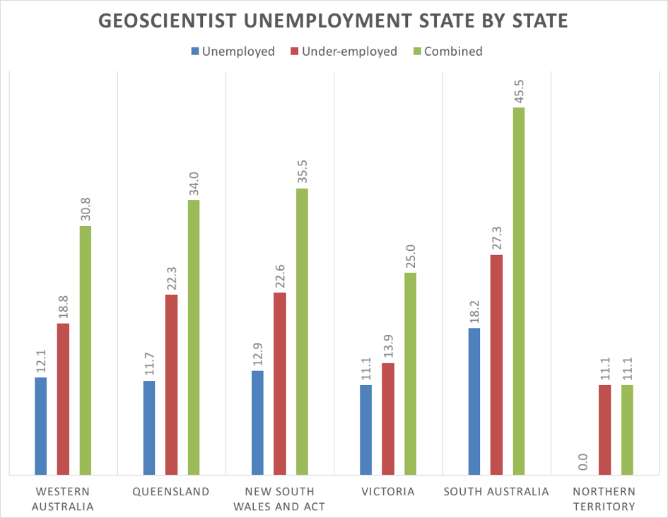 sep2016fig2